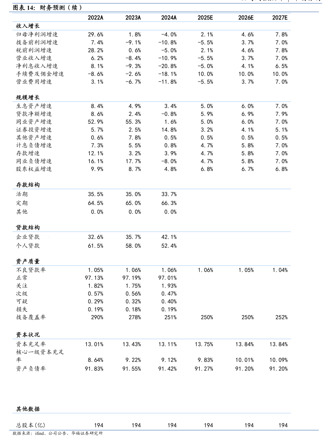 興源環(huán)境關(guān)于向新希望投資集團(tuán)申請(qǐng)借款展期暨關(guān)聯(lián)交易的公告