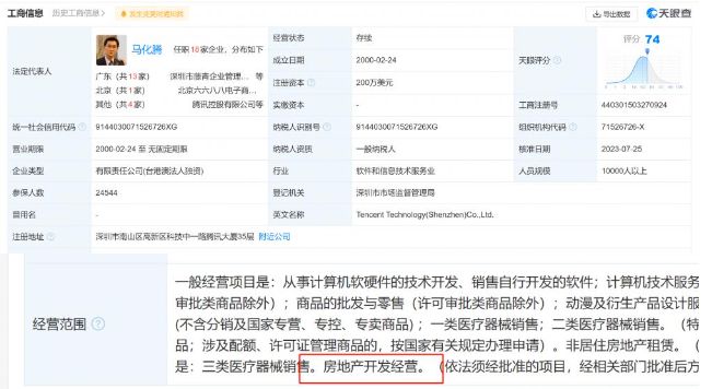 非居住房地產租賃 商業地產的投資與運營策略