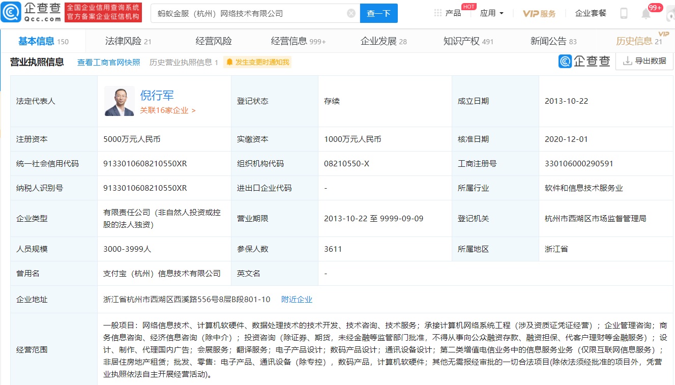 螞蟻金服關聯企業經營范圍新增“非居住房地產租賃”業務解析